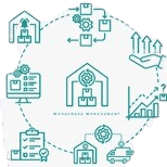 Warehouse Management